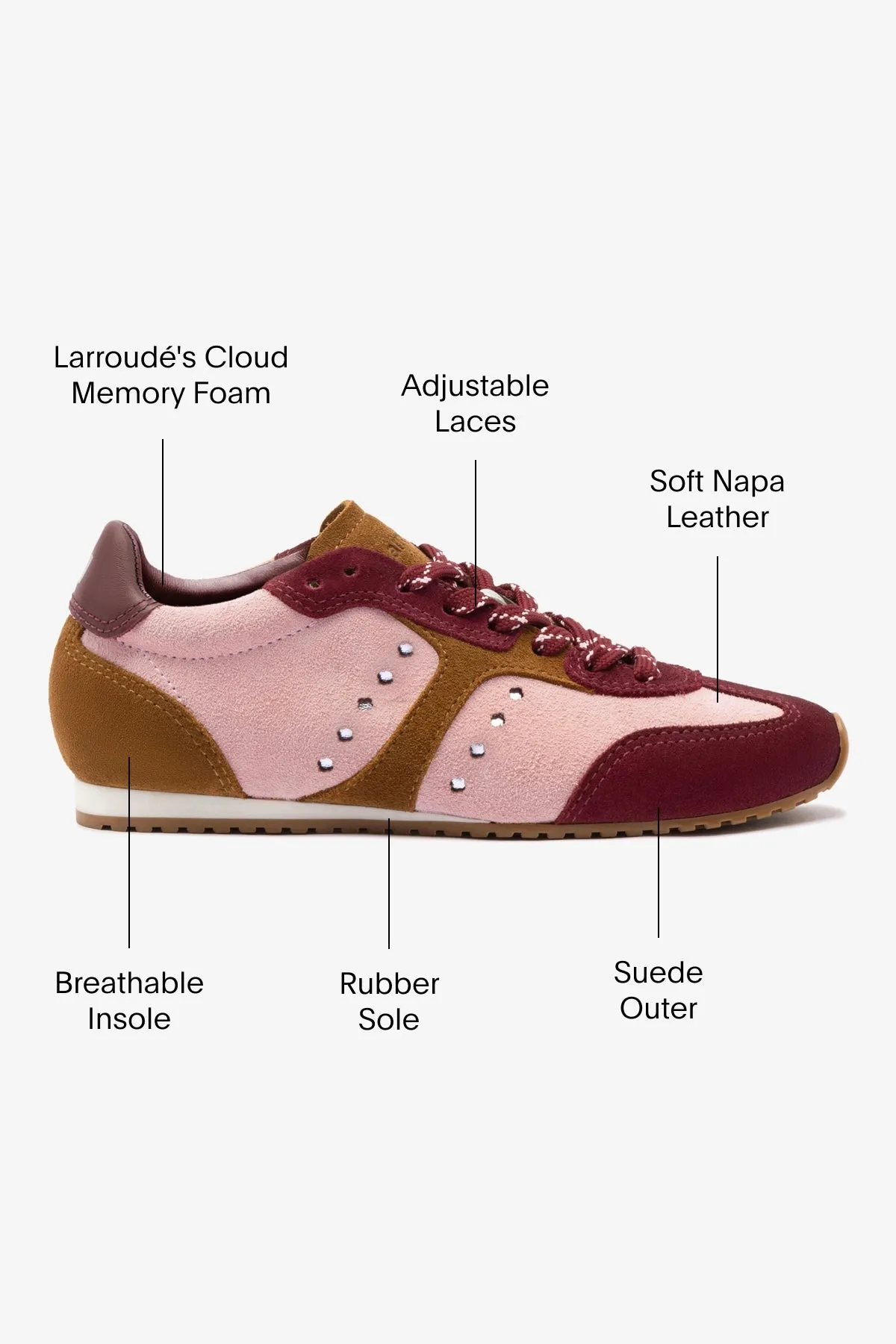 Stella Sneaker In Tulip, Russet and Wine Suede and Silver Metallic Leather Best Sneakers 2024