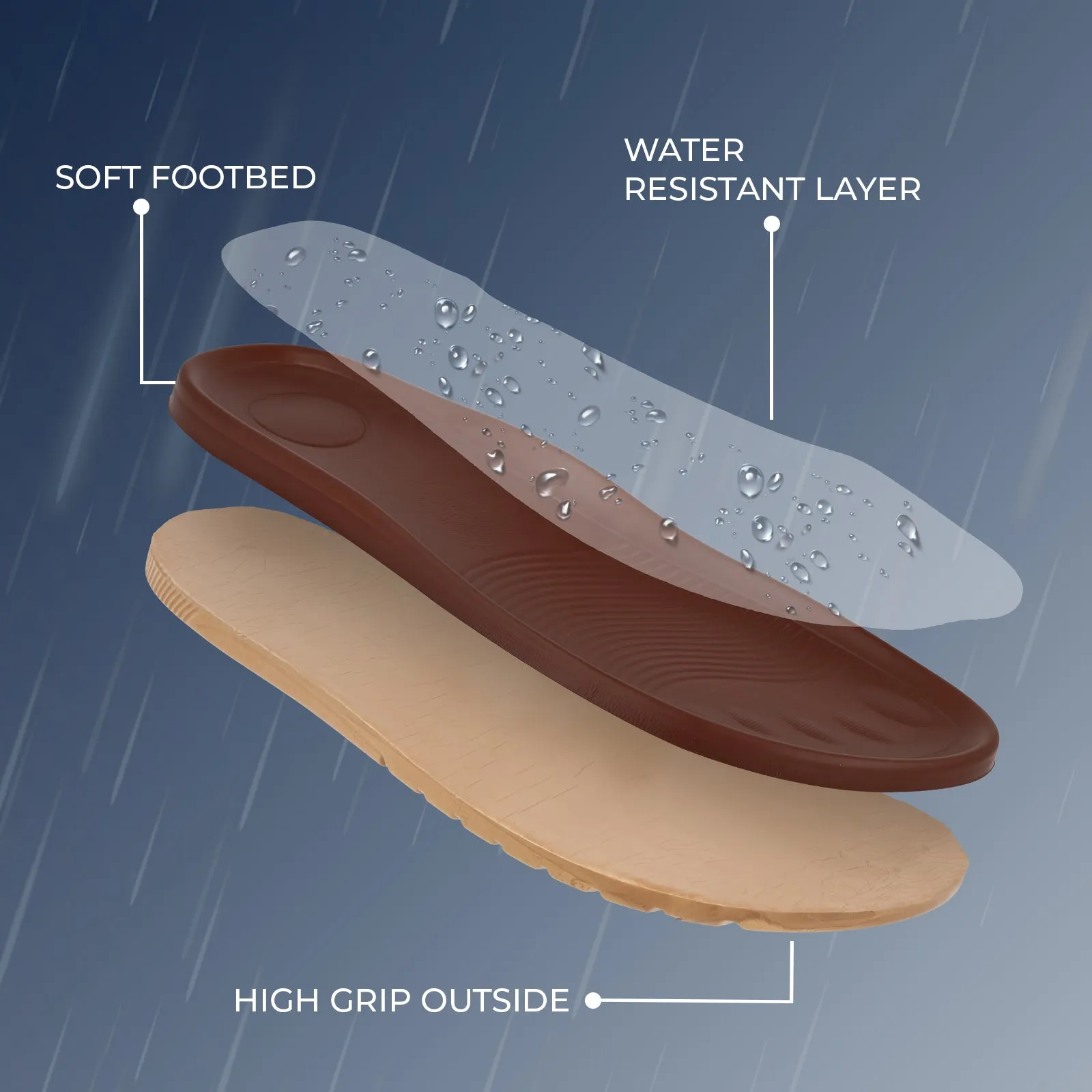 Men's Daily Wear Comfort Sandals - WGP53205 Olive Sandals Resorts Resorts