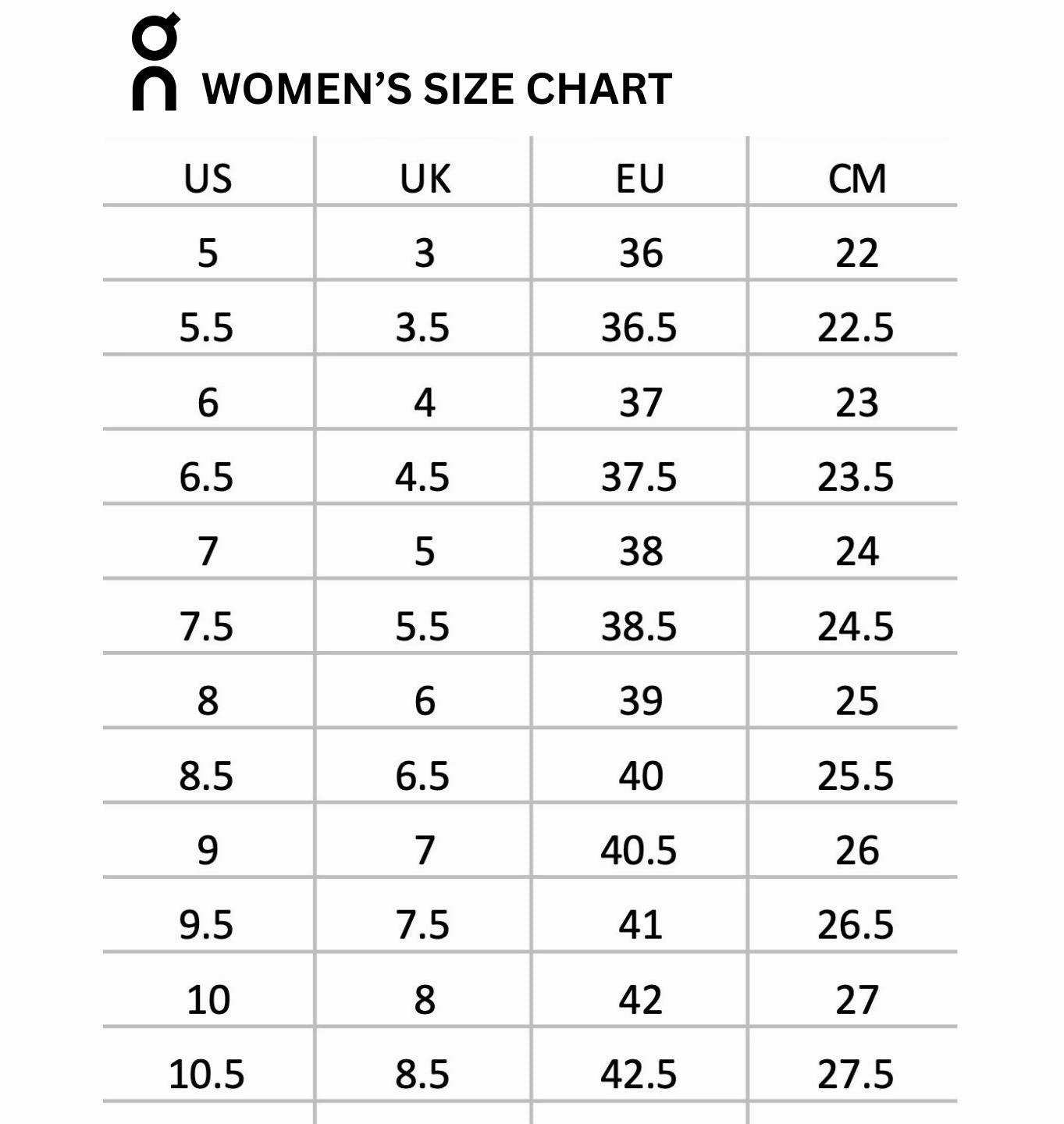 on Cloud X 3 Women's Training Shoes Under Armor Breathe Lace Training Shoes