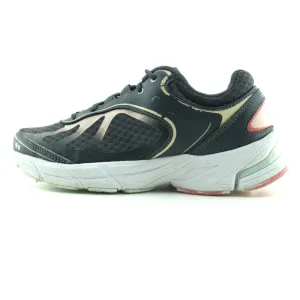 RYKA INFINITE PLUS Revolution 7 Running Shoes